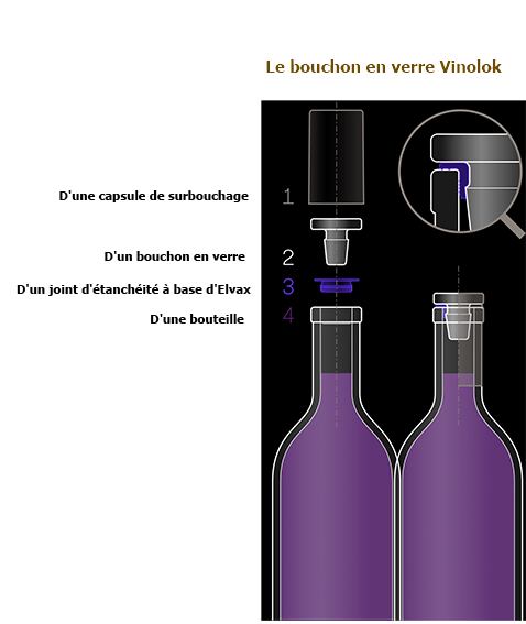 Vinolok.png